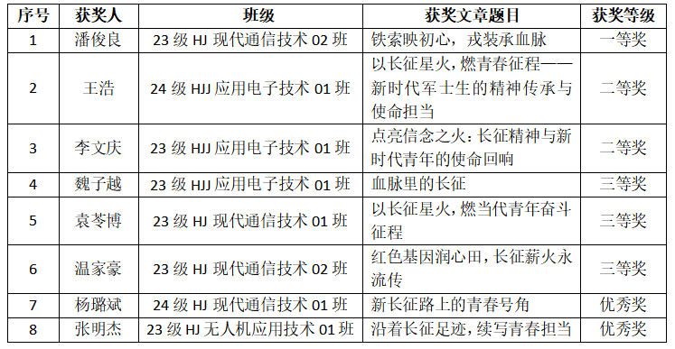 ImRB_1758512908637011462.png 9c61e04d-fc7f-41b9-8345-9b036cf3008b.png